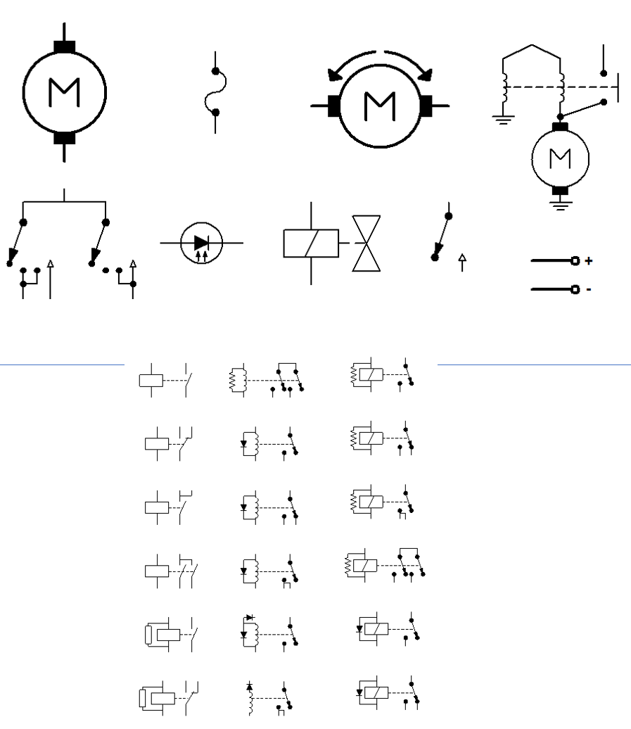 Nouvelle format de la bibliothèque « Électrique – Véhicule »